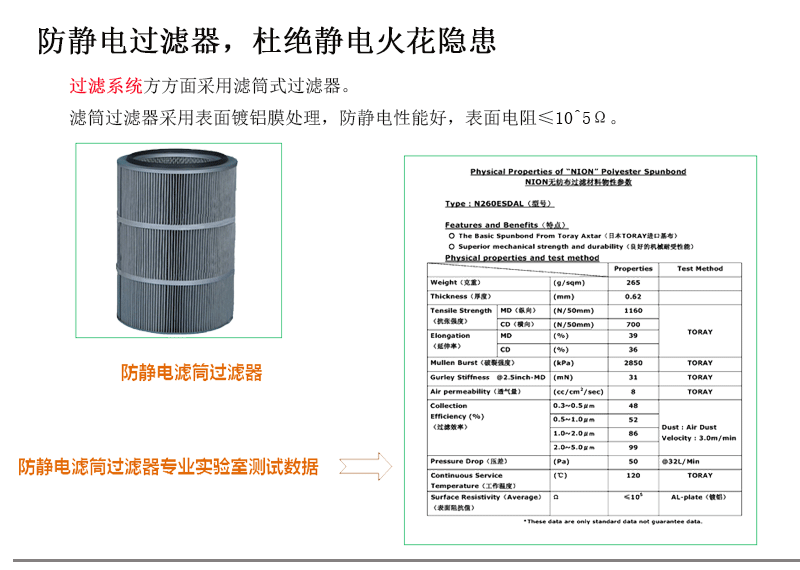 防爆除尘器