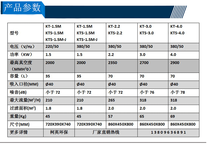 工业用吸尘器