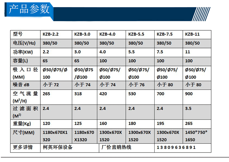 吸尘器厂家