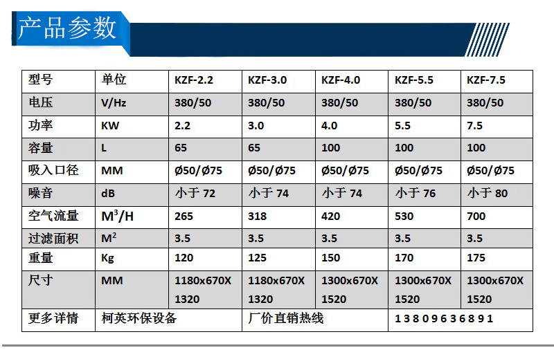 工业吸尘器厂家