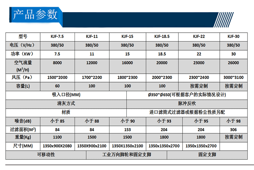 车间粉尘除尘器