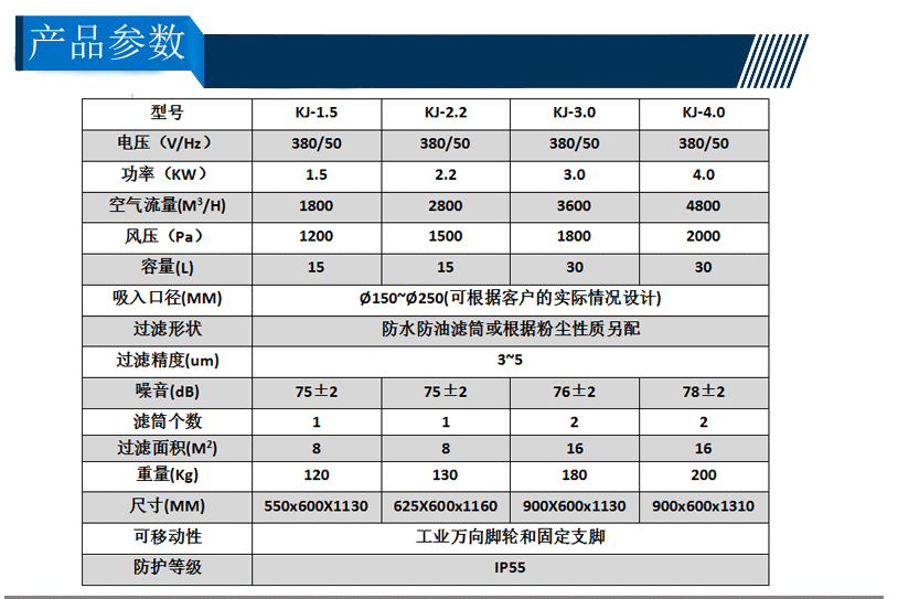 工业集尘器 小型工业除尘器 车间除尘设备 磨床除尘器