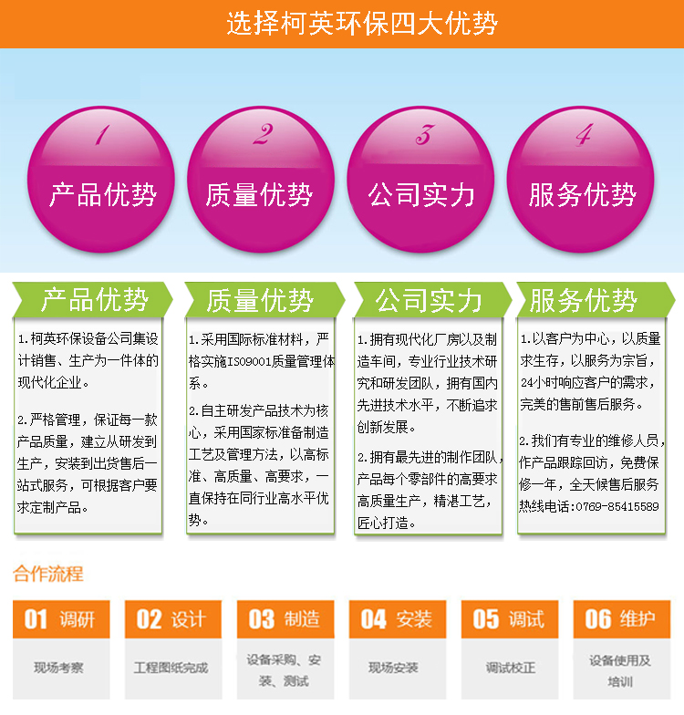 除尘器优势