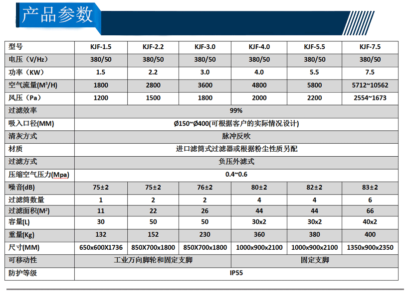 粉尘除尘器