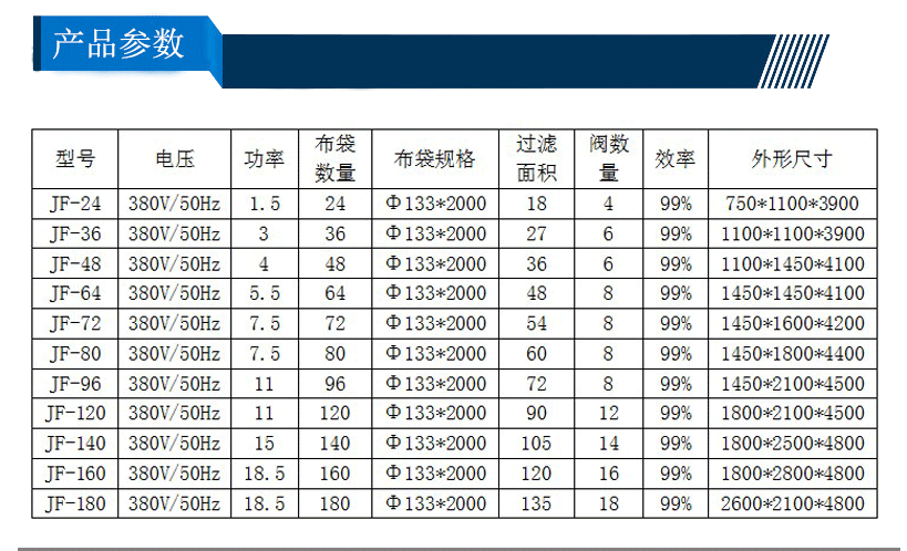 除尘器厂家