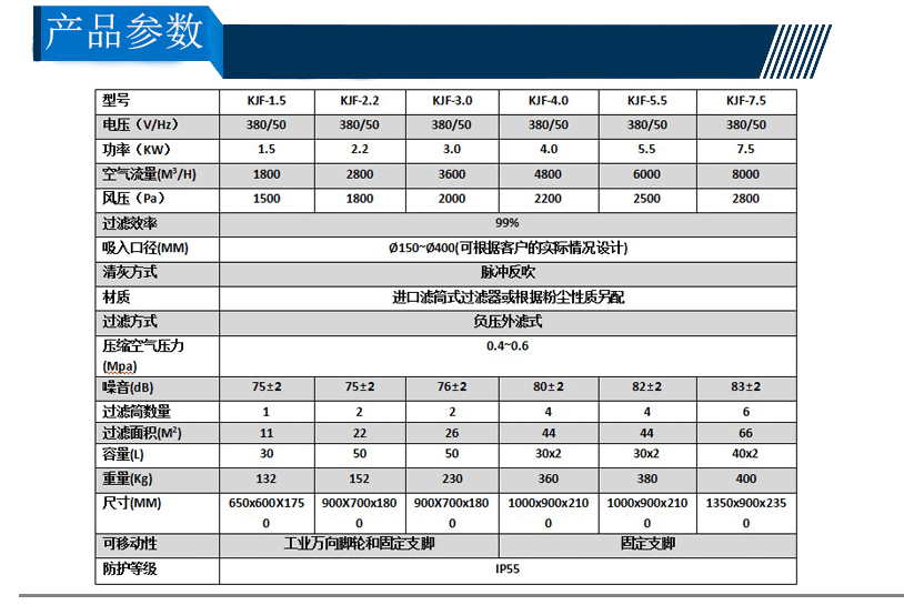 车间工业吸尘器 集尘器 除尘器 车间除尘设备