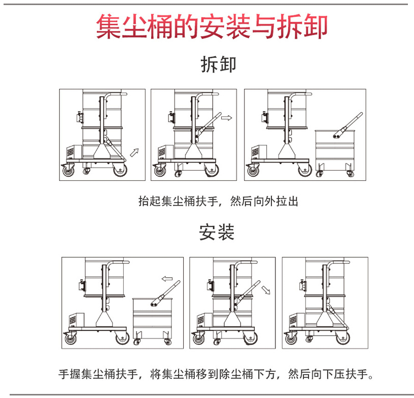 防爆集尘设备