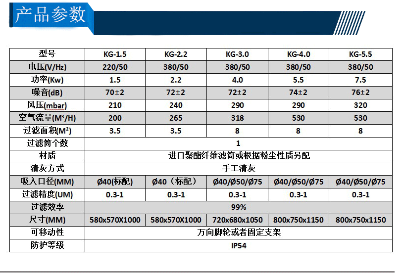 脉冲除尘器