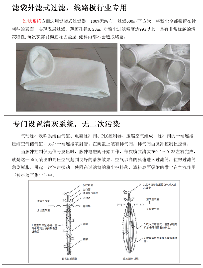 线路板集尘机