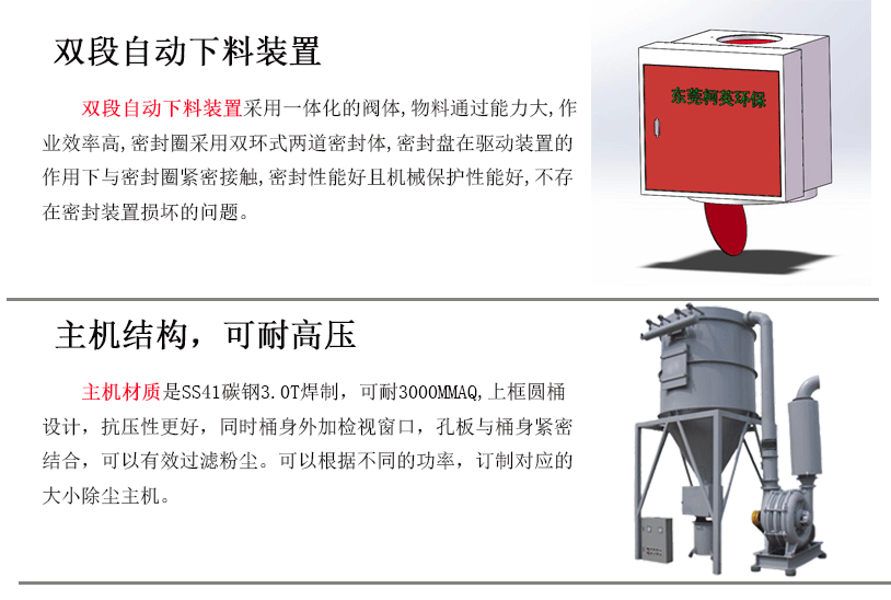 PCB集尘器