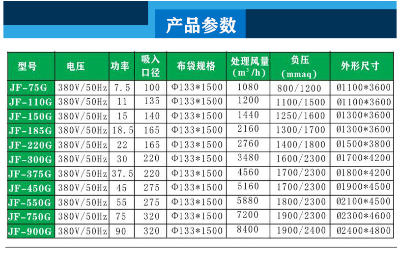 脉冲集尘器