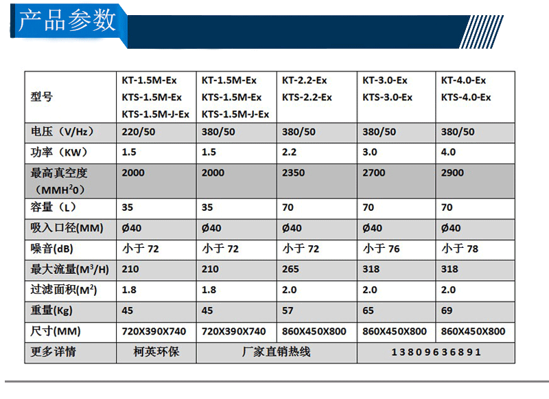 防爆工业吸尘器参数