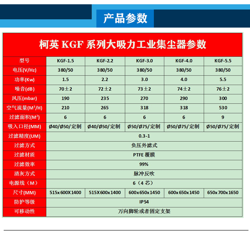 KGF高负压激光切割工业集尘器8