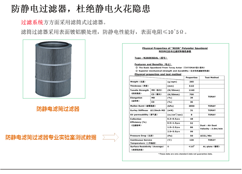 锂电池太阳能专用工业集尘器3